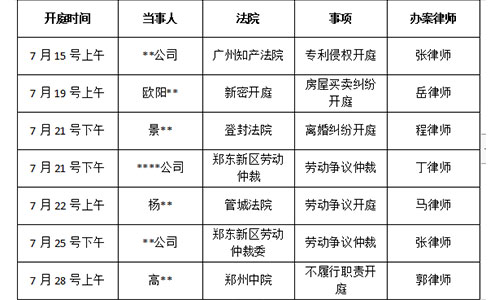 河南錦盾律師事務所2022年7月部分辦案安排